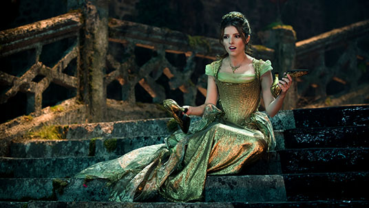 Anna Kendricks Into the Woods