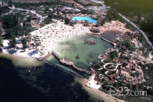 Revisiting River Country