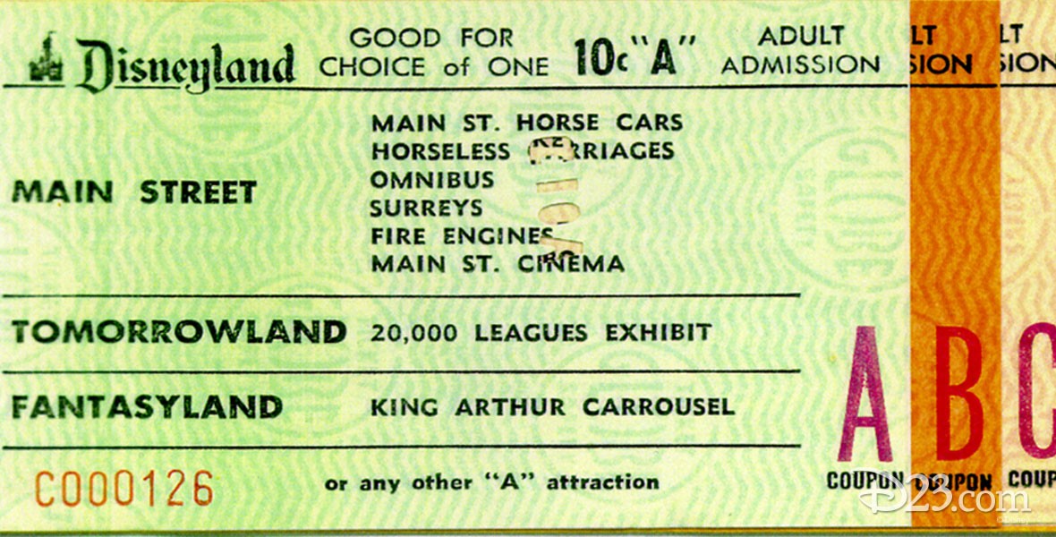 Photo of 1950s era Disneyland ticket books