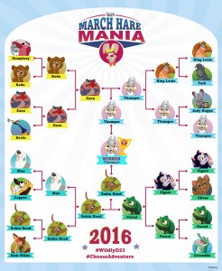 March Hare Mania bracket final round