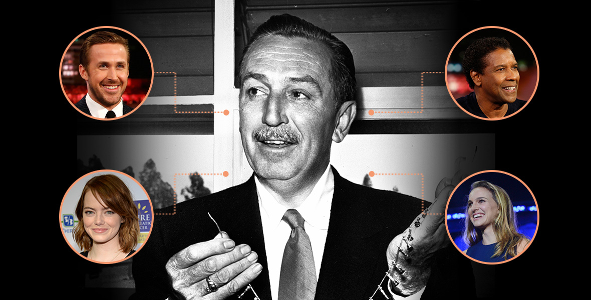 6 Degrees of Walt Disney 2017