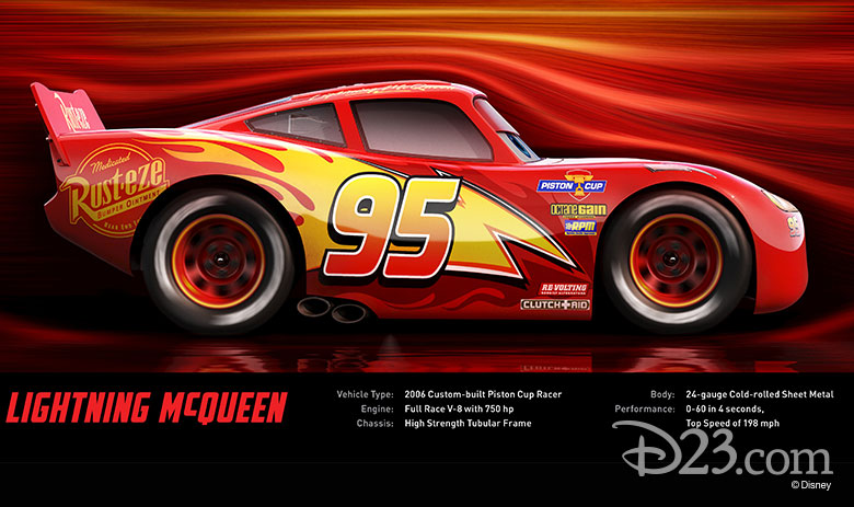 Exclusive photos: The many looks of 'Cars' racer Lightning McQueen