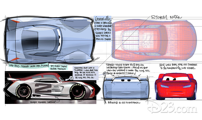 What type of car is Lightning McQueen? Pixar's design explained