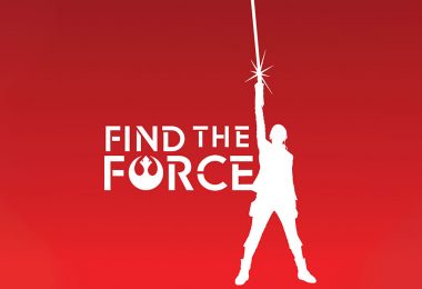 Find the Force