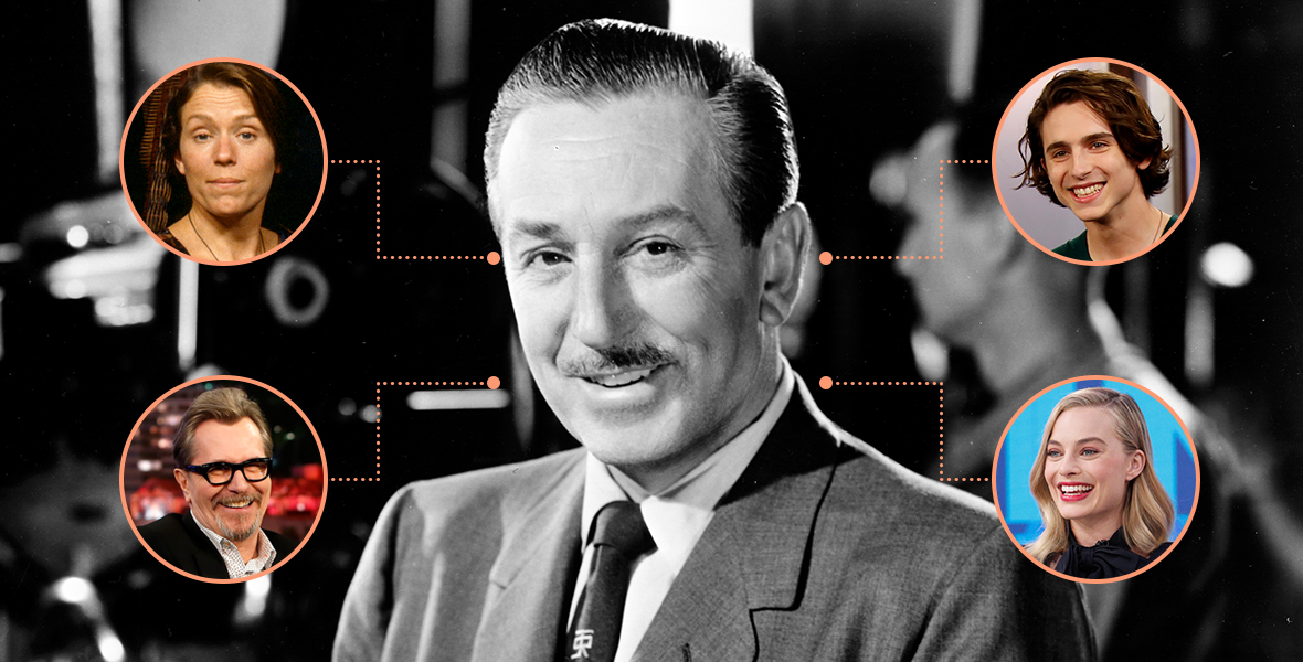 6 degrees of walt oscars