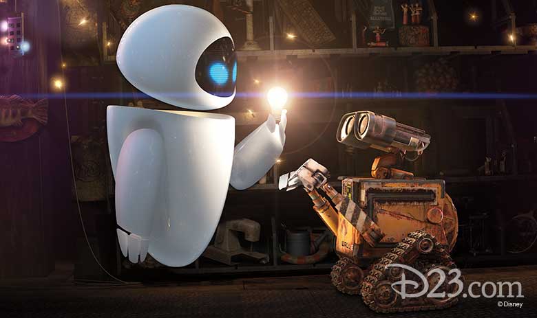 Eve and Wall-E