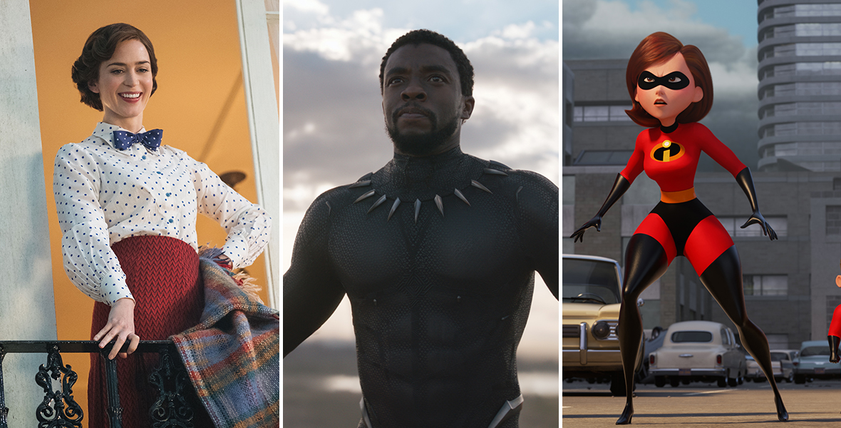 Disney Oscar nominations 2019