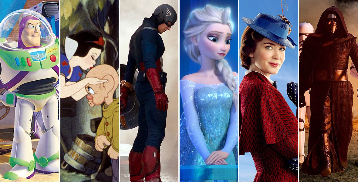 List Of Disney Films D23