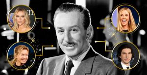 6 Degrees of Walt Disney 2020