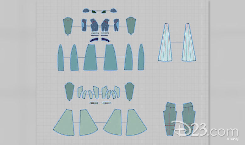 anna and elsa costumes patterns