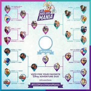 March Hare Mania 2020 Week 4
