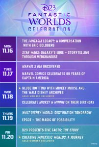 fantastic worlds week