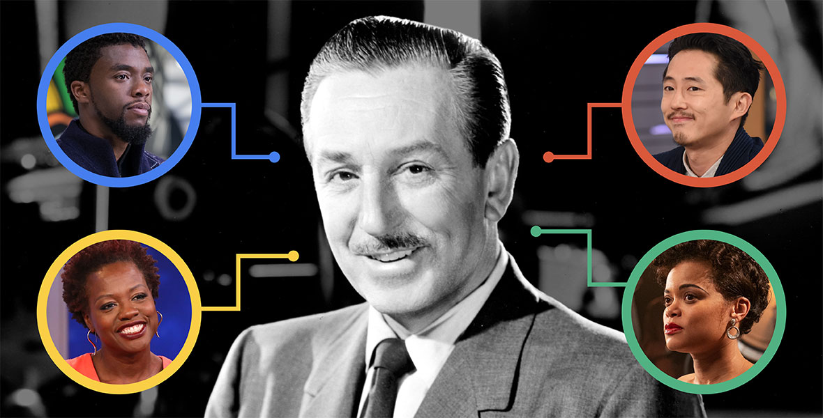 6 Degrees of Walt