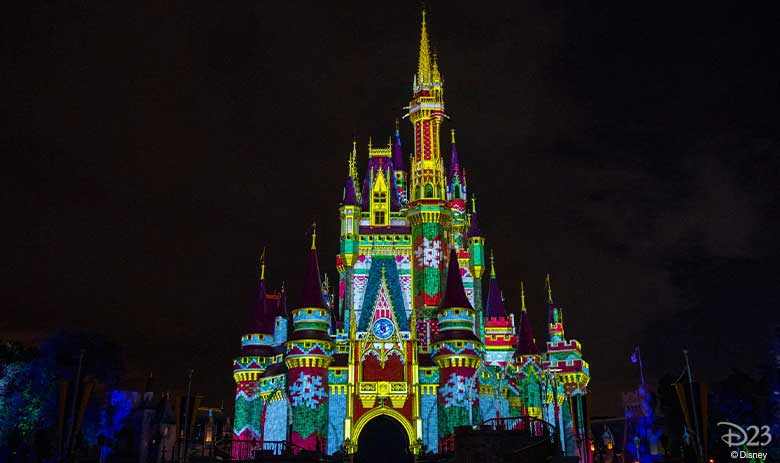 New Sleeping Beauty Castle Loungefly Mini Backpack Debuts at Disneyland -  Disneyland News Today