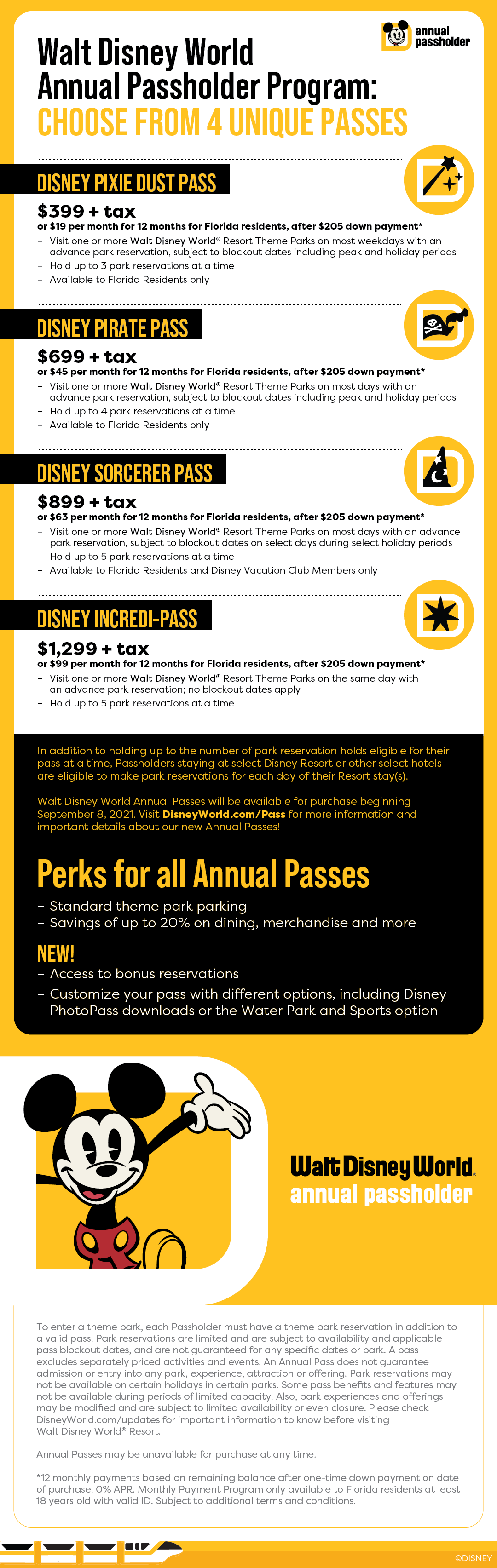 wdw new annual pass