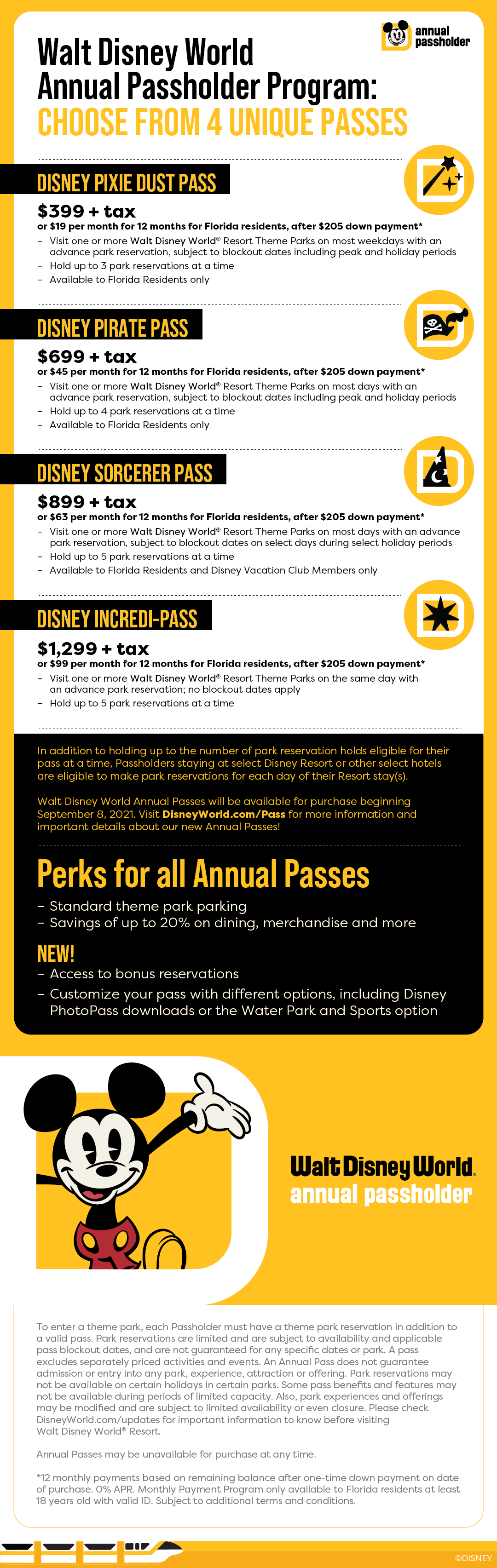 Disney World Park Pass Reservations