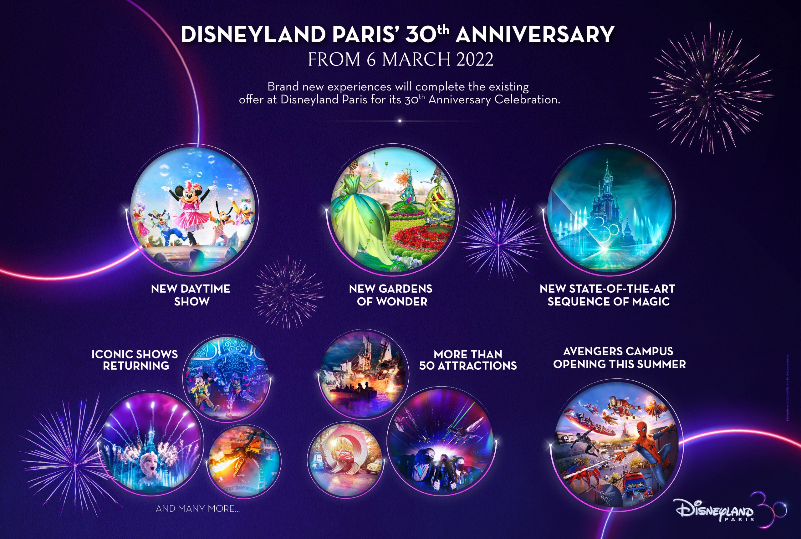 Celebrate with us the 30th anniversary of Disneyland® Paris!