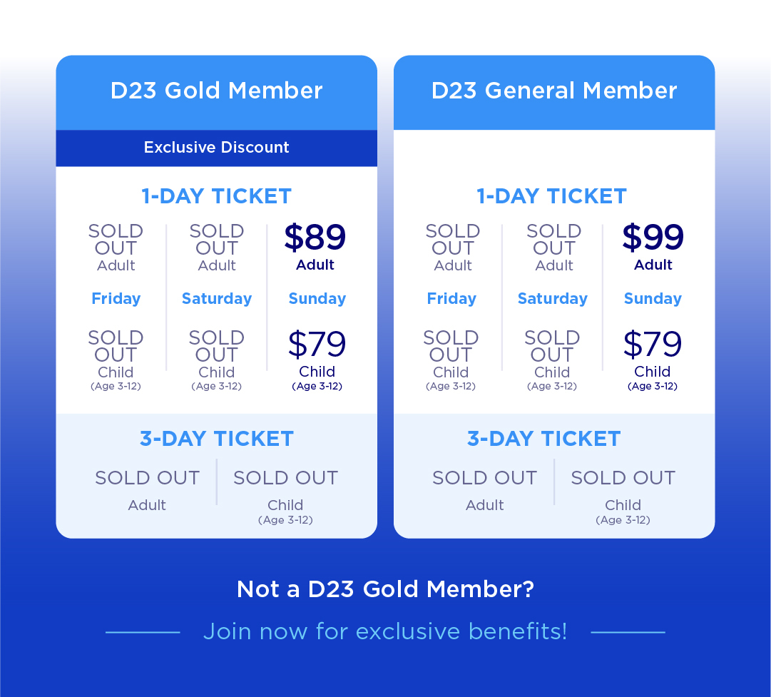 Tickets for D23 Expo 2022 presented by Visa in Anaheim from Disney D23