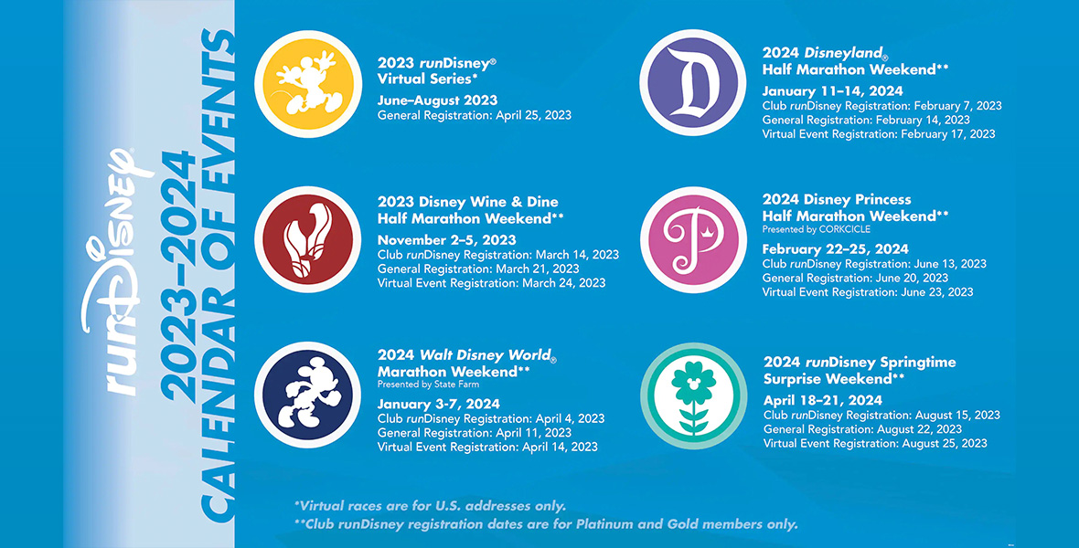 The calendar for runDisney’s 2023-24 race season is seen in graphic form—listing various dates of race series or weekend, with the runDisney logo on the left-hand side. Next to each series or weekend, there is a smaller logo: 2023 runDisney Virtual Series has a yellow logo depicting a silhouette of Mickey Mouse; 2023 Disney Wine & Dine Half Marathon Weekend has a red logo depicting shoes; 2024 Walt Disney World Marathon Weekend has a navy blue logo depicting a silhouette of Mickey Mouse; 2024 Disneyland Half-Marathon Weekend has a purple logo with a large letter “D”; 2024 Disney Princess Half Marathon Weekend has a pink logo with a large letter “P”; and 2024 runDisney Springtime Surprise Weekend has a green and white flower logo.