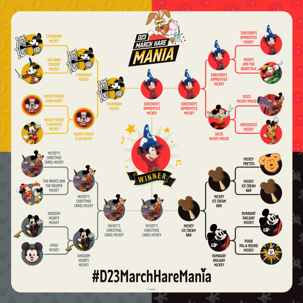 MHM2023_Main Brackets_Week 5 FINAL (1024x1024)