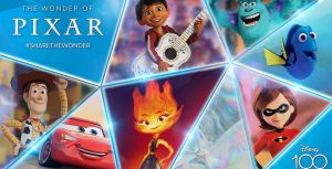 A collage of Pixar characters designed so each character appears to be in a facet of a diamond. The characters included are Woody, Lightning McQueen, Miguel, Ember, Sully, Dory, and Elastigirl. In one of the facets, white text displays the following: The Wonder of Pixar #SHARETHEWONDER. The text is on a blue background. In the lower right corner of the image is the logo for Disney100, also white text on a blue background.