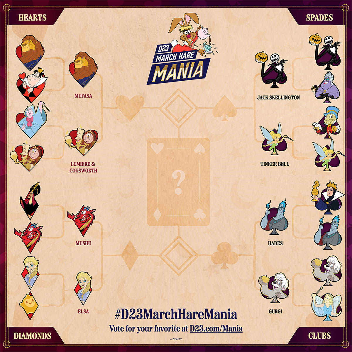 March Hare Mania 2024 - Brackets