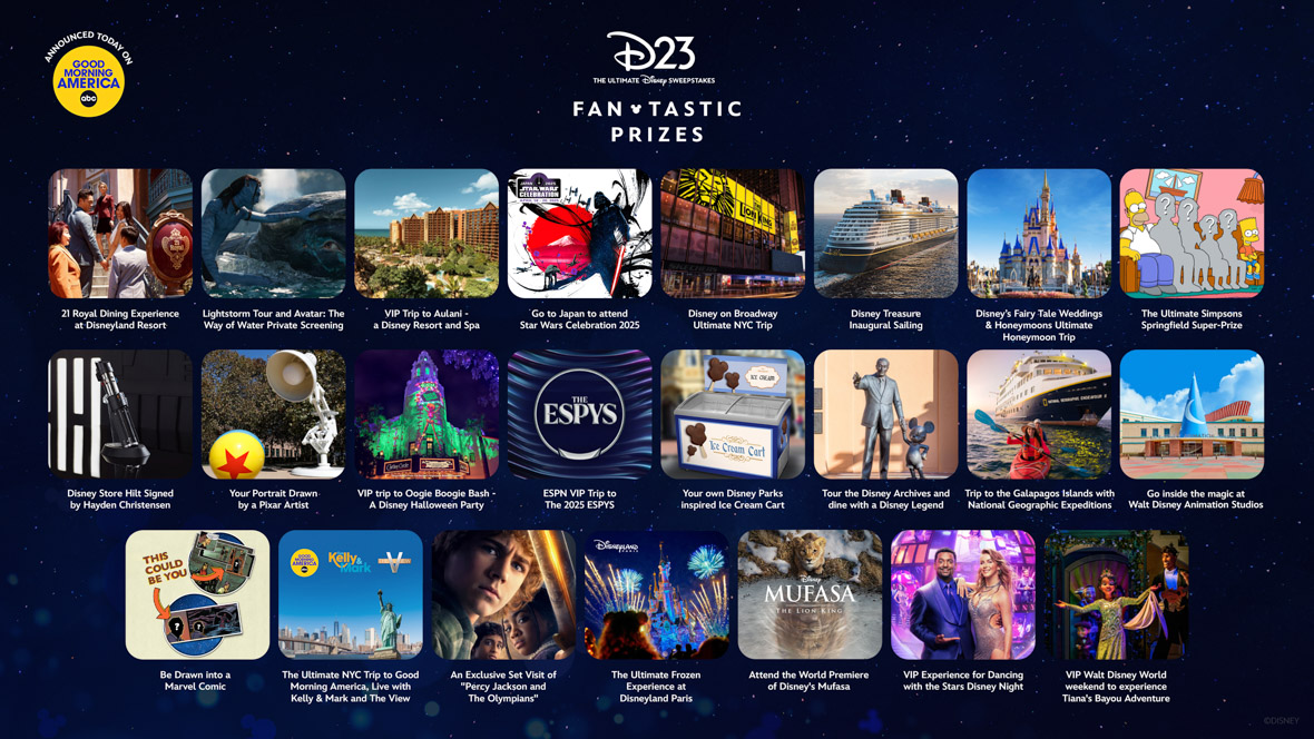 An infographic showcasing the D23 Ultimate Disney Sweepstakes prizes. It features a variety of prizes, including a VIP trip to Aulani, a Disney Resort and Spa, a tour of Lightstorm Entertainment and private screening of Avatar: The Way of Water, and an exclusive dining experience at 21 Royal inside Disneyland Resort. Additional prizes include attending the world premiere of Disney's Mufasa: The Lion King, a VIP experience for Dancing with the Stars Disney Night, and being drawn into a Marvel comic. The image is branded with the D23 logo and Good Morning America logo.