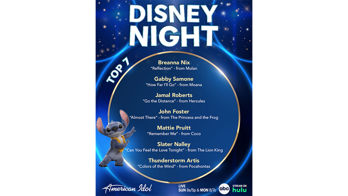 Graphic of American Idol season 23 Disney Night #1 song choices. Graphic is blue and features Stich from Lilo & Stitch dancing and wearing a yellow lei. Breanna Nix will be singing “Reflection” from Mulan. Gabby Samone is singing “How Far I’ll Go” from Moana. Jamal Roberts is singing “Go the Distance” from Hercules. John Foster is singing “Almost There” from The Princess and the Frog. Mattie Pruitt is singing “Remember Me” from Coco. Slater Nalley is singing “Can You Feel the Love Tonight” from The Lion King. Thunderstorm Artis is singing “Colors of the Wind” from Pocahontas.