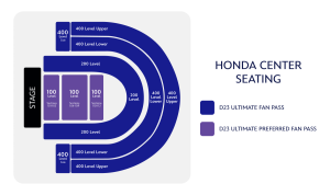 Honda Center seating chart for D23 shows D23 Ultimate Fan Pass areas in blue and D23 Ultimate Preferred Fan Pass areas in purple near the stage.