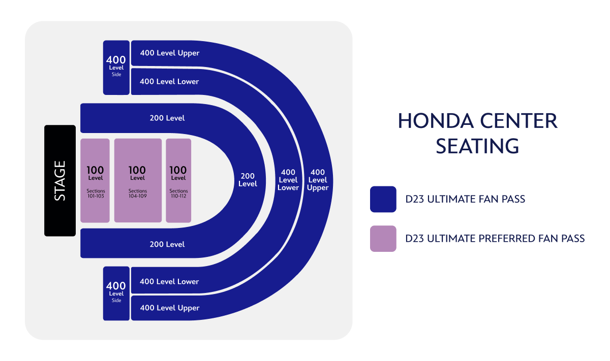 Honda Center seating chart for D23 shows D23 Ultimate Fan Pass areas in blue and D23 Ultimate Preferred Fan Pass areas in purple near the stage.